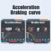 HUD OBD LCD Mileage Speedometer (Japanese Version) - 3