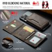 DG.MING MAGKING-K2 RFID Card Bag - Coffee - 3