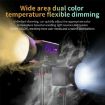C60R 60W RGB Stage Lamp COB Fill Light EU Plug - 7
