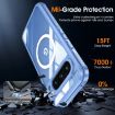 Google Pixel 9/9 Pro RedPepper Transparent IP54 Waterproof Case - 5