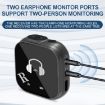 5.8G Wireless In Ear Monitor System Dual-Earphone - One To Two - 6