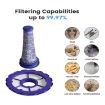 Dyson DC50 Vacuum Cleaner Filter & Roller Brush Replacement Parts - 5