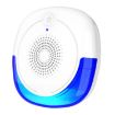 Ultrasonic Animal Repellent for Outdoors, US Plug - 2