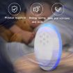 Ultrasonic Mosquito Rat Repellent Night Light, EU Plug, Pearl White - 6