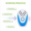 Ultrasonic EU Plug Mosquito Repellent - Multifunctional, Blue - 4