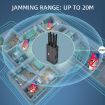 Mobile Signal Jammer for 3G/4G, 20m Coverage (JAX-121A-6A) - 5