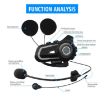 WUPP CS-1412C1 Bluetooth 5.1 S2 Motorcycle Helmet Headset (Grey) - 8