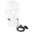 RETEVIS TK Covert Acoustic Tube Earpiece for H-777/RT-5R Radios - 6