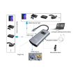 Z54A Video Capture Switcher: HDMI & Mic to Type-C with Loop - 5