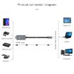 Z36A 2m HDMI to USB-C Male Video Capture Card - 5