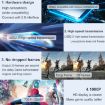 USB 2.0 to HDMI Video Game Live Recording Capture Device - 8