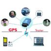 TK206 2G GPS OBD2 Real-Time Car Tracker with Vibration Alarm (Blue) - 7