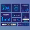 Sonoff POW Elite 20A Smart Power Metering Switch - 3