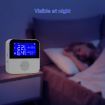 Tuya WIFI Temp & Humidity Sensor with 2.9" LCD, Sensing Line - 8