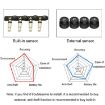 Internal Wireless Tire Pressure Sensor for Car Cigarette Lighter - 6