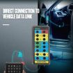 DUOYI DY29 Car OBD2 Protocol Detector and Tester - 6