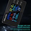 KWS-AC301L-100A 50-300V AC Digital Voltmeter with 485 Comms - 6