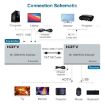 120m HDMI USB KVM 4K Network Extender, US Plug - 4