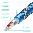 EMK 3.5mm to 2x6.35mm Gold AUX Cable, 5m, Dark Blue - 4