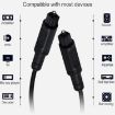 1.5m EMK Square Port Optical Fiber Cable Sky Blue - 3
