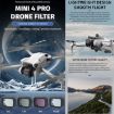 DJI Mini 4 Pro JSR KB Drone Lens Filter: 3 in 1 ND16 ND64 ND256 - 2