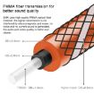 EMK 5m Orange Swivel 90 Rotatable Optical Audio Cable - 6