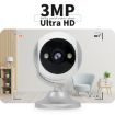 CM-I310M 3MP 180 Panoramic Smart PTZ WiFi Camera, UK Plug (White) - 2