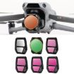 DJI Air 3S Sunnylife Camera Lens Filter: 6-in-1 UV CPL ND8-64 - 1