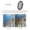 JSR CPL Lens Filter for Panasonic LUMIX LX10 Camera - 3