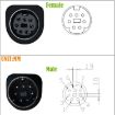 Mini DIN 7 Pin A/V Cable 1.8m (M-F Elbow) - 5