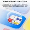 ORICO-H5 1TB Mondrian-Inspired 2.5" Type-C Portable External SSD - 6