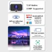CYS2 HD Projector 1GB+8GB Amlogic T950s, UK Plug (White Blue) - 5