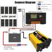 Legend II 4000W 12V to 220V Modified Wave Car Inverter (Yellow) - 6