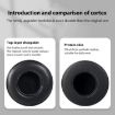 2pcs Red Protein Leather Earpads for Beats Studio Pro - 5