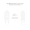 Xiaomi Mijia Replacement Brush Heads - 3 Pack for HC6109 Toothbrush - 3