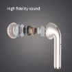 T&G J18 TWS Bluetooth 5.1 Earphones with Charging Box (Rose Gold) - 5