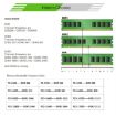 XIEDE X035 8GB DDR3 1600MHz Desktop RAM Module 1.5V Full Compatibility - 5