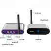 Measy AV220 Wireless A/V Transmitter & Receiver, 200m, AU Plug - 4