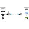 Measy AV530 5.8GHz Wireless A/V Transmitter & Receiver, 300m AU Plug - 6
