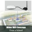 EDUP EP-AB003 8W WiFi Signal Extender with Antenna, US Plug - 5