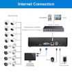 SriHome NVS003 4K Ultra HD 16 Channel NVR, EU Plug - 4