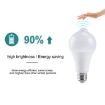 Waterproof E27 LED Light with Infrared Motion Sensor, White Light - 4