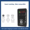 A7 100W Multi-port Charger: 4x PD 20W, QC3.0, 15W Qi Wireless, US Plug - 6