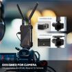 BOVBOX 081 400m 1080P Wireless HDMI Extender, US Plug - 2