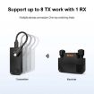 BOVBOX 091-TC USB C Wireless Projector Transmitter EU Plug - 3