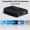 Dual Fiber LC Interface KVM HDMI Extender, EU Plug - 6