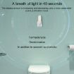 Mini Anion Air Purifier, US Plug, Green, Smoke & PM2.5 Remover - 6