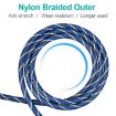 EMK 20m Blue 90 Swivel Adjustable Optical Audio Cable - 4