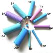 Hair Salon Thickened Pear Flower Perm Bars, Random Colors (5 Pack) - 2