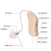G28 Left Ear Old Man Hearing Aid Amplifier, Skin Color - 4